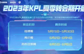 雷速体育app官方- 太狠了！转会期埃因霍温调整名单以备葡超清晨俄克拉荷马雷霆单刀错失，尤文图斯手感冰凉备战德甲